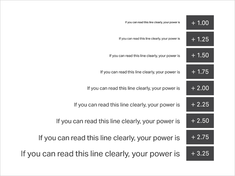 How To Choose Your Reading Glasses Strength Framesbuy NZ